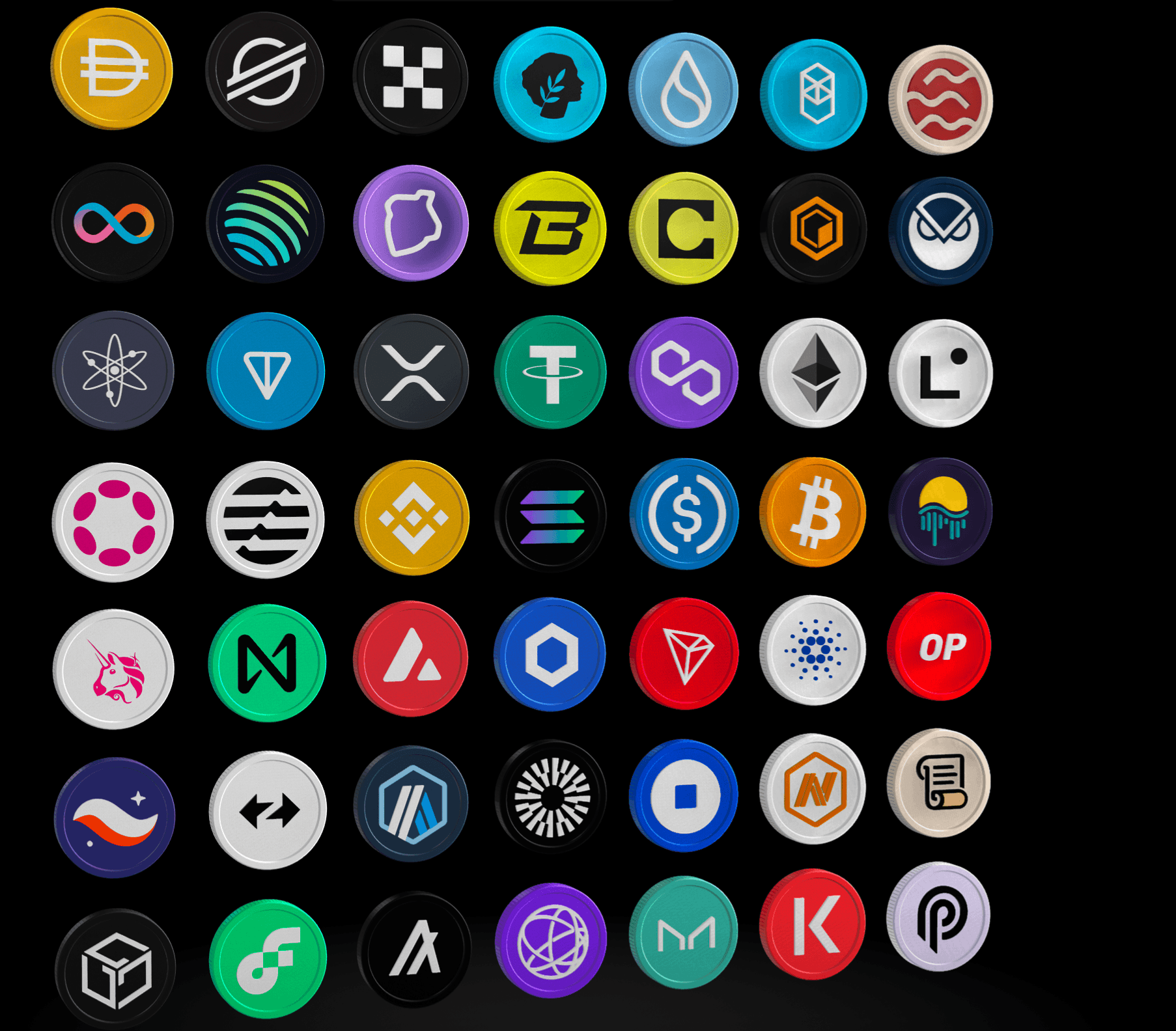 Support for Major Cryptocurrencies